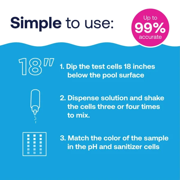 HTH Pool Care 6-Way Test Kit for Swimming Pools, 100 Tests, 1lb - Image 5