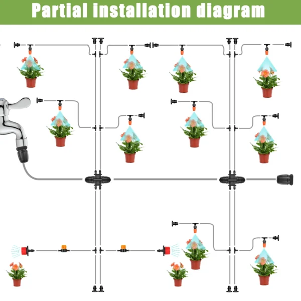 HXXF Drip Irrigation Kit, 132FT/40M+33FT/10M Drip Irrigation Hose+197PCS Garden Drip Irrigation System, Automatic Irrigation Equipment for Garden Greenhouse, Flower Bed,Patio,Lawn - Image 3