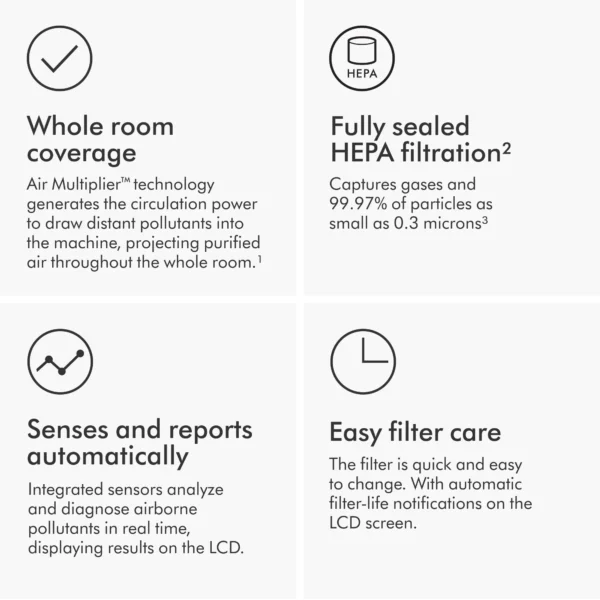 Dyson Purifier Cool™ Fan Gen1 TP10 | White - Image 2